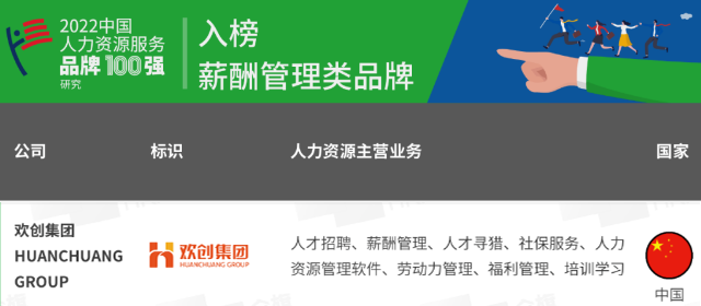 九州网页版登录入口-九州(中国)集团 九州网页版登录入口-九州(中国)集团