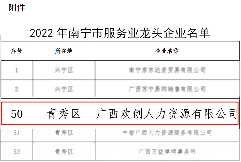 九州网页版登录入口-九州（中国）人力