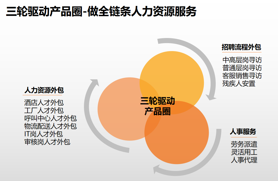 九州网页版登录入口-九州（中国）集团