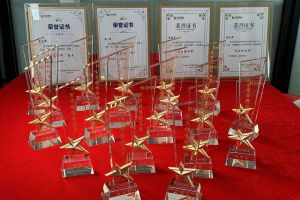 2022年度九州网页版登录入口-九州（中国）集团评优结果喜报