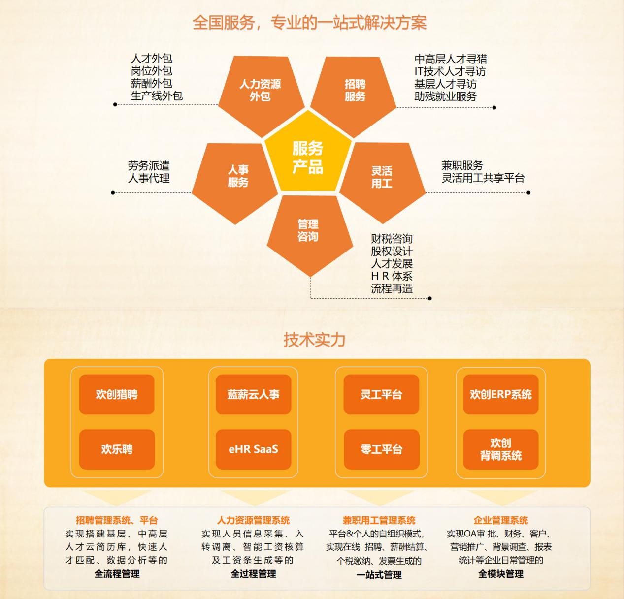 九州网页版登录入口-九州（中国）集团
